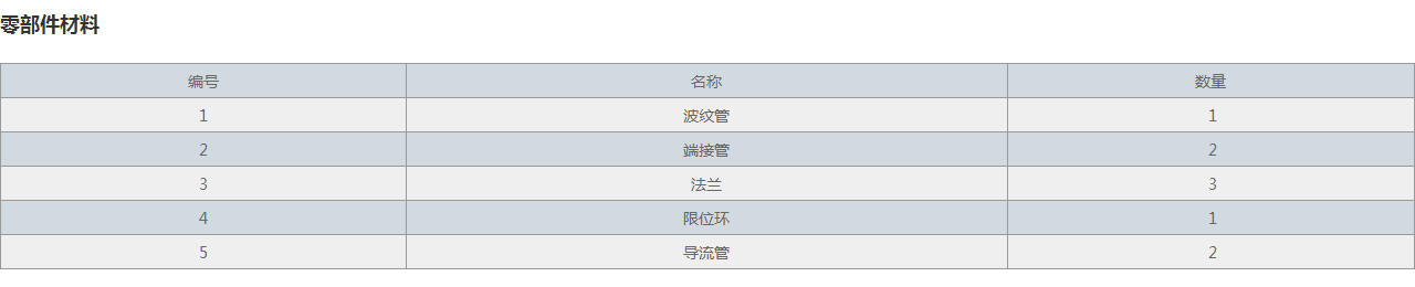 JWY無(wú)約束波紋補(bǔ)償器